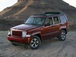 Jeep Liberty Sport 2007 года
